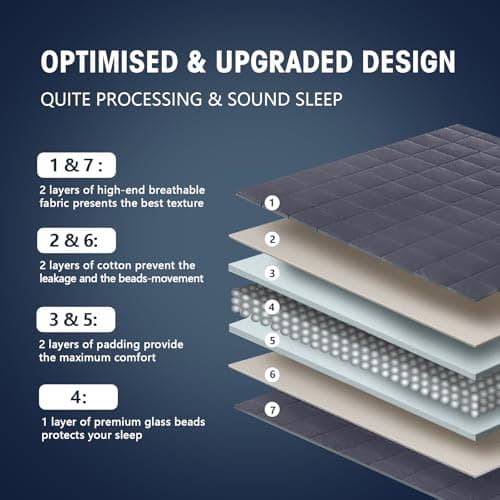 yescool Weighted Blanket for Adults (20 lbs, 60" x 80",Grey& Black) Cooling Heavy Blanket for Sleeping Perfect for 190-210 lbs, Queen Size Breathable Blanket with Premium Glass Bead, Machine Washable 8