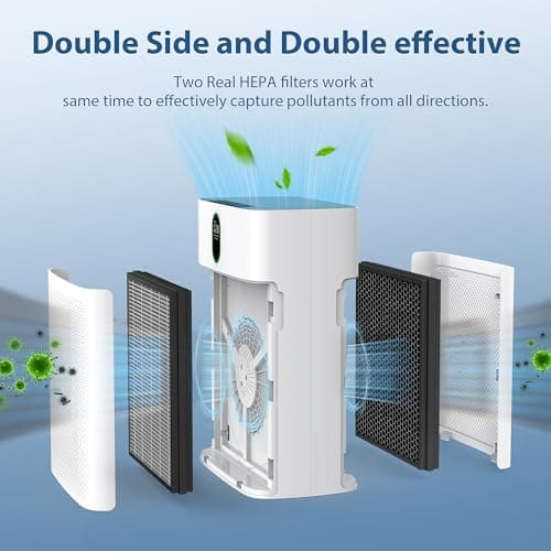 CHIVALZ 4 Pack HY4866 True HEPA Replacement Filters Compatible with MORENTO HY4866 Air Purifier, WESTHEY HY4866 Air Purifier and YIOU M1 Air Cleaner Purifier, Original Version 5