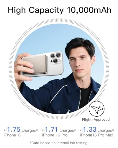 iWALK Magnetic Portable Charger, Qi2 Certified 15W Magnetic Power Bank with LED Display, 30W PD Fast Charging, 10,000mAh Battery Pack, Ergonomic Design, for iPhone 17/16/15/14/13/12 Series 5