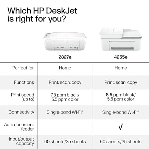 HP DeskJet 2827e Wireless All-in-One Color Inkjet Printer, Scanner, Copier, Best-for-Home, 3 Month Instant Ink Trial Included, AI-Enabled (6W7F5A) 8