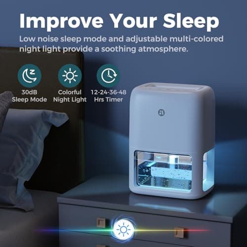 60 OZ Dehumidifiers for Home, Dual-Semiconductor Quiet Dehumidifier with Timer Sleep Mode Auto-Off 7 Colors Light Portable Small Dehumidifiers for Bathroom, Cloakroom, RV 5