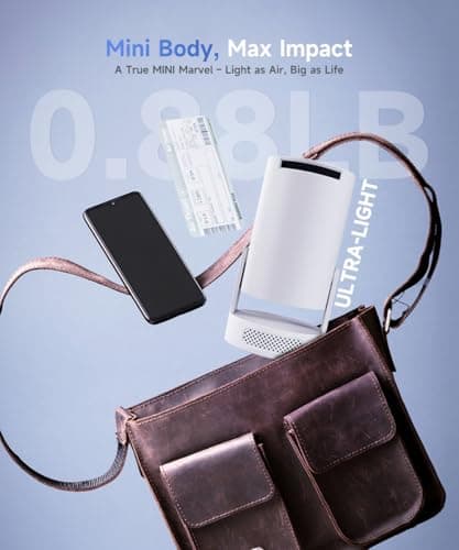 Magcubic 2025 Upgraded Mini Projector 4K support with WiFi 6 and Bluetooth 5.4, 5w Soundbase Speaker, Portable Projecteur with Auto Vertical Keystone 180° Rotatable Lens Cap for Movie Home HY300Pro+ 7