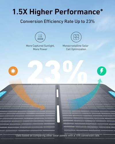 Anker SOLIX C1000 Portable Power Station with 100W Solar Panel, 1800W Solar Generator, 1056wh LFP (LiFePO4) Battery, 6 AC Outlets, Up to 2400W for Home, Power Outages, and Outdoor Camping 5