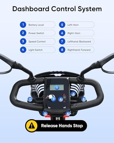 Compact 4 Wheel Mobility Scooter with Display, Foldable Electric Scooter for Seniors and Adults, Heavy Duty Travel Model with Lights, Basket, and Long-Lasting Extended Battery (Red) 6