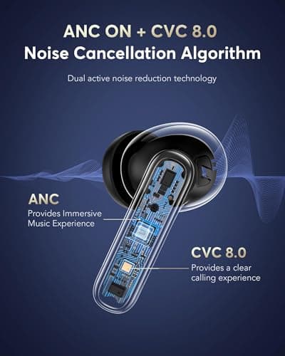 EUQQ AI Translation Earbuds Real Time 144 Languages, Bluetooth 5.4 Wireless Headphones, 36H Battery IPX7 Waterproof 4 ENC Mics for Travel Business 2