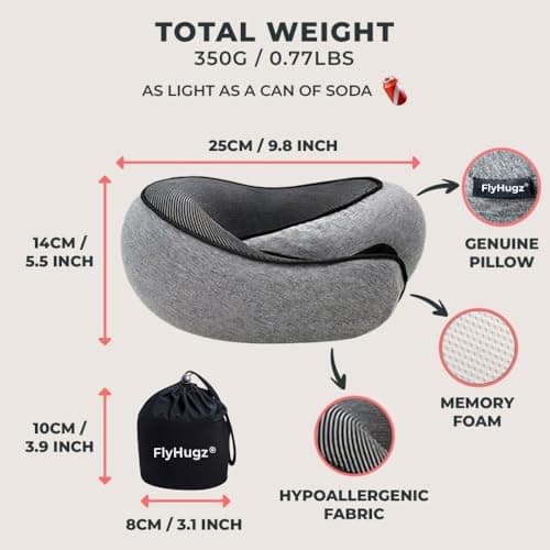 FlyHugz® Neck Travel Pillow | Memory Foam Neck Pillow for Comfort on Airplane | Compact and Ergonomic Design for Travel, Car Rides, and Home Use | Ideal for Adults and Kids 5