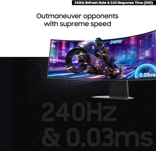 Samsung 34" Odyssey OLED G8 (G85SD) Ultra-QWHD QD-OLED G-Sync Compatible Curved Gaming Monitor, 175Hz, 0.03ms, Glare-Free Display, AMD FreeSync Premium Pro, 3 Yr Warranty,LS34DG856SNXZA,2024 6