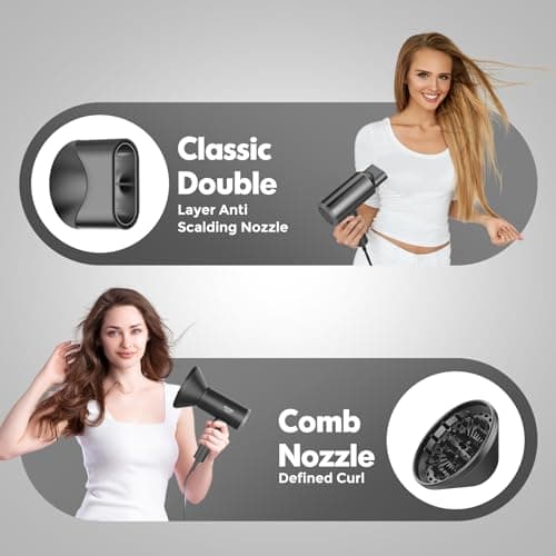 SIYOO Professional Hair Dryer Ionic Blow Dryer with Diffuser and Nozzle, 1600 Watt Negative Ions Salon Light Hairdryer for Man Women Black 5