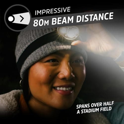 Energizer LED Headlamp PRO (2-Pack), IPX4 Water Resistant Headlamps, High-Performance Head Light for Outdoors, Camping, Running, Storm, Survival LED Light for Emergencies (Batteries Included) 6