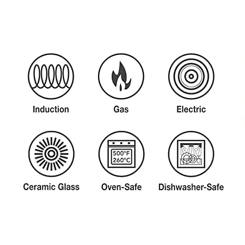 Tramontina Signature Tri-Ply Clad Stainless Steel 3-Quart Sauce Pan with Lid, Induction-Ready, Dishwasher-Safe, NSF-Certified, Made in Brazil 9