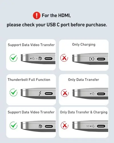BENFEI Laptop Stand with USB C 7in1 Docking Station,HDMI 4K@60Hz,1*SD 1*Micro SD,100W Power Delivery,10Gbps 1*USB C 3.2 and 2*USB A 3.2 Compatible with MacBook Pro/Air, iPad Pro, XPS, Thinkpad 9