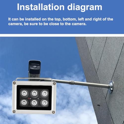 UQISOVI Night Vision IR Illuminators 940nm Invisible 6-LEDs Infrared Light IP65 Water-Resistant Outdoor Floodlight for Security Cameras (940nm IR, 90° Angle for 4mm Lens) 8