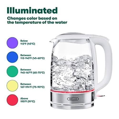 bella Electric Kettle and Water Boiler, 1.7L - Cordless Clear Glass LED Color Changing Portable Tea Pot with Auto Shut Off & Boil Dry Protection, White 6