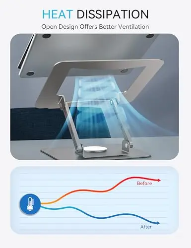 SOUNDANCE Laptop Stand with 360° Rotating Base, Ergonomic Computer Riser for Desk, Adjutable Height Muti-Angle, Foldable Laptop Mount, Stable Metal Holder Support 10-15.6" Notebook PC, Silver Grey 7