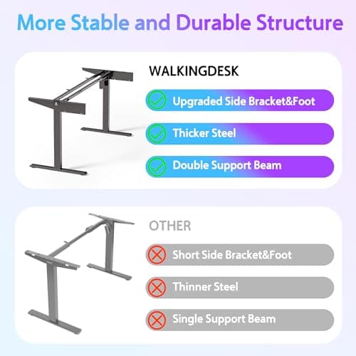 WALKINGDESK 63x24 Inches Electric Standing Desk with Keyboard Tray, Height Adjustable Stand up Desk with 2 Drawers, Ergonomic Sit to Stand with Storage Monitor Stand, Computer Table, Black 7