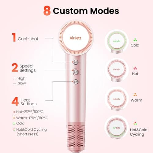 Hair Dryer, 160,000 RPM High-Speed Ionic Blow Dryer for Fast Drying, Professional Lightweight Hairdryer with Diffuser, Magnetic Nozzle, 4 Temps & 2 Speeds, Low Noise for Travel & Home - Pink 8