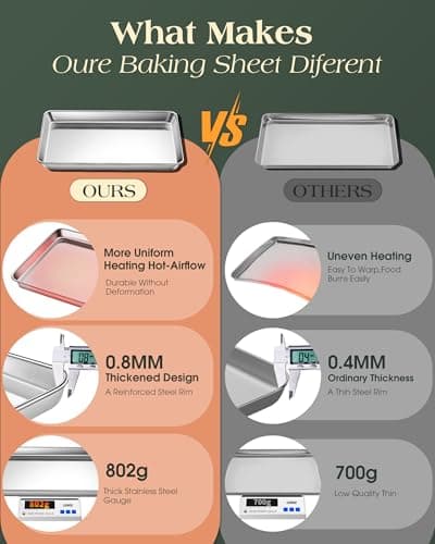 Baking Sheet Set of 2, Commercial Grade Stainless Steel Cookie Sheets for Baking, 18 x 13 Inch Thicker Large Baking Pans Oven Tray, Warp Resistant Nonstick Half Sheet Pan, Nontoxic & Heavy Duty 4