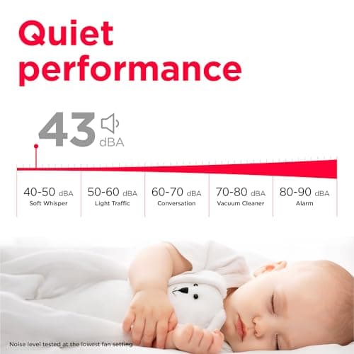 Frigidaire 22-Pint Portable Dehumidifier with Wi-Fi and Energy Star Certification for Small/Medium Rooms, Bedrooms & Bathrooms, Custom Humidity Control, Auto Shut Off, White 6