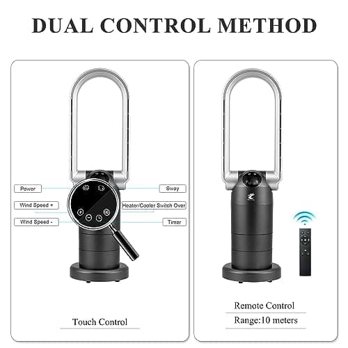 Ocean Loong 1500W Bladeless Tower Fan & Space Heater Combo for Home with Remote Control Timer Oscillation Tip-Over Switch and Adjustable Thermostat, 29” (Grey) 6