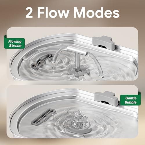 Cat Water Fountain Stainless Steel - Pet Drinking Fountain for Cats Indoor - 3.2L/108oz Automatic Water Dispenser with Watering Level Window (1 Filter) 6