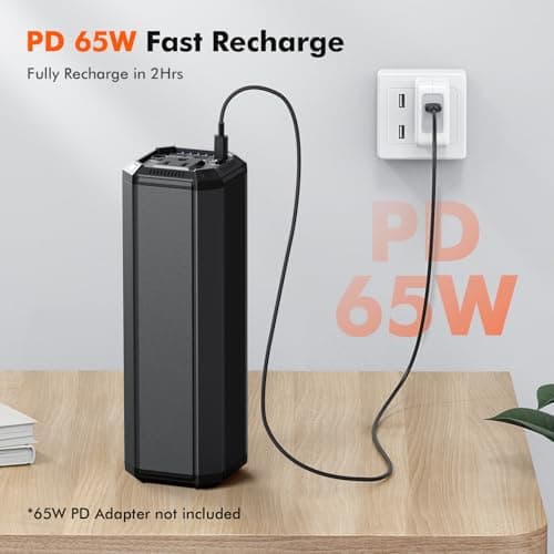 AC Outlet Portable Laptop Power Bank, 116Wh/31200mAh 120W Portable Laptop Charger, 65W PD USB C Backup Power Source for Travel and Outdoor Activities 7