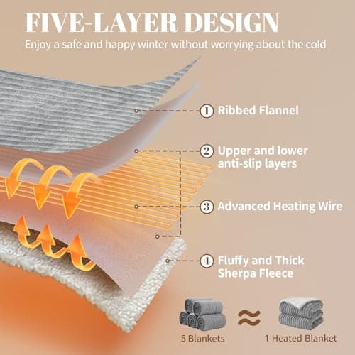 Easthome Electric Heated Blanket Queen Size Dual Control - 84"x90" Fast Heating Bed Blankets with 6 Heating Levels & 10 Hours Auto Off, Soft Ribbed Flannel, Over-Heat Protection ETL, Light Gray 3