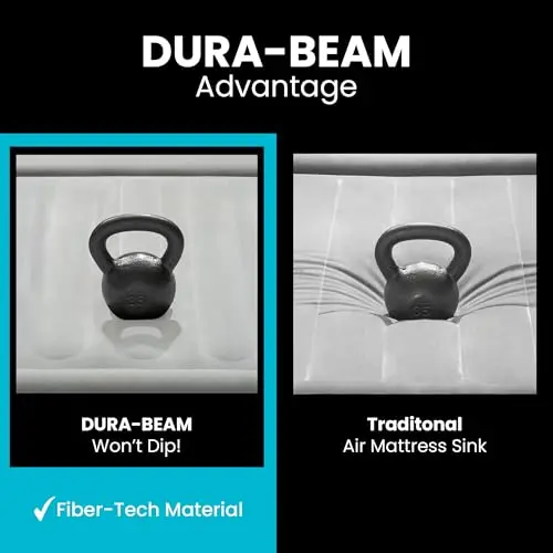 Intex Dura-Beam Deluxe Comfort-Plush Elevated: Fiber-Tech – Queen Size – Built-in Electric Pump – 18in Bed Height – 600lb Weight Capacity 5