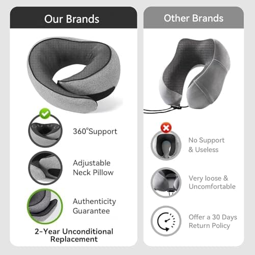 SZXYX Travel Pillows for Airplanes, 100% Pure Memory Foam Neck Pillow for Airplanes, Comfortable Breathable Cover, 360° Support Stowable Pillows for Sleeping, Car, Airport Travel Essentials 5