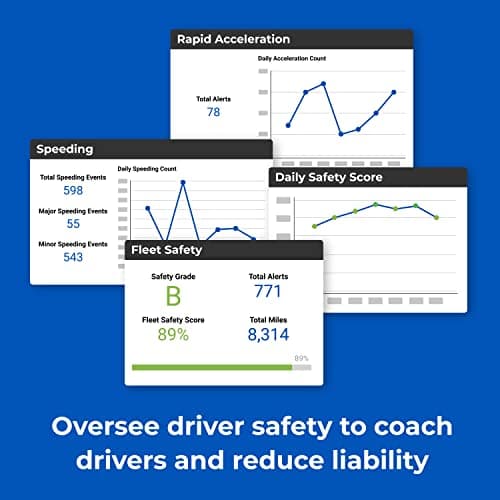 Linxup Fleet GPS Tracker and Monitoring System: Real-Time Location Company Vehicle Tracking, Monitoring, and Alerts for Professional Vehicles and Fleets 5