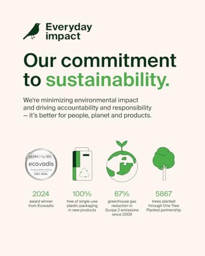 Belkin Portable Charger Power Bank for iPhone/Android - 10,000mAh, 23W Battery Pack with USB-C, Lightning Cables - Pass-Through, Charge 2 Devices, Phone, Watches, Tablets 12