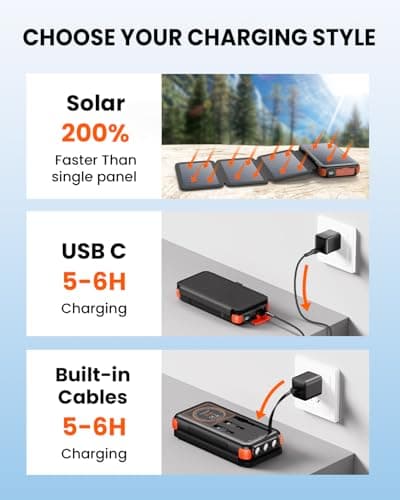 SOARAISE Wireless Solar Power Bank, 25000mAh Solar Charger with Built-in 3 Cables, Dual Outputs, 4 Solar Panels & 3 LED Flashlights, Portable Phone Charger for Outdoor Camping 7