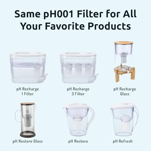 Invigorated Water Filter Pitcher with 1 Alkaline Filter – BPA-Free High pH Purifier, 15-Cup Capacity with SmartLight Filter Change Indicator, (96 Gallon) Long Filter Life 5