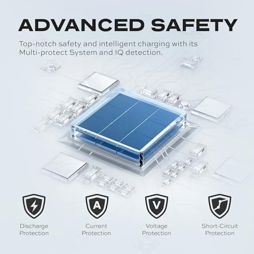 Statik GoHub Slim Portable Charger with Wall Plug, Portable Charger Built in Cables, Universal Charging Station Multiple Devices, 10000mAh Power Bank USB C Portable Phone Charger Battery Pack 1 Pack 8