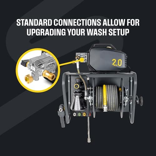 Active 2.0 Electric Pressure Washer – 2.0 GPM high Pressure Washer for DIY at Home car wash, Detailing and Other Cleaning transformations with 1800 Peak PSI 6