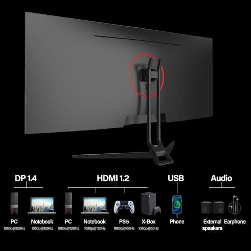 Gawfolk Gaming Monitor 34 inch IPS 120Hz, Ultrawide PC Screen 2560×1080P Ultra-Thin Zero Frame Computer Display for Home Office Business, DP, HDMI, Wall-Mounted, Black 7