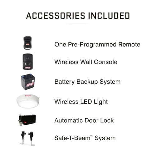 Genie 6072H-B Wall Mount Garage Door Opener with Battery Backup, Wall Mounted & Space Saving 12