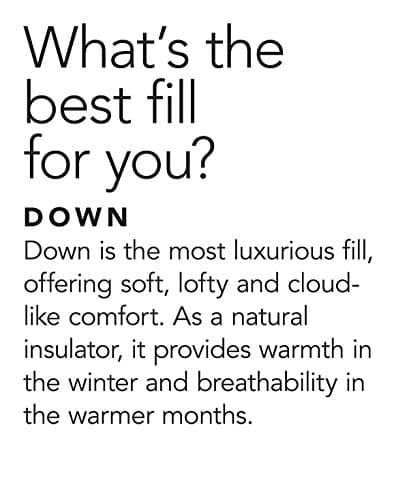 Charter Club European White Down Heavyweight King Comforter New Model 5