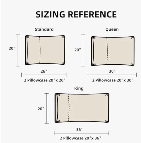 EVERLY 100% Linen Pillowcases Set of 2, Envelope Overlap Closure French Natural Washed Flax Pillowcases 20x36inches-Mossy Green 6