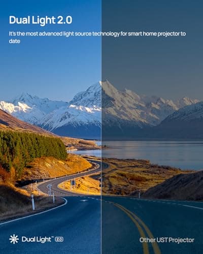 XGIMI AURA Series UST Laser Projector, Dolby Vision, IMAX Enhanced, 1,000,000:1 Dynamic Contrast Ratio, 0.177:1 Throw Ratio, Harman Kardon, 2300 Lumens AURA 2 ATV White 5