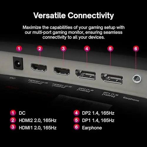 Pixio PXC325 32 inch 165Hz Refresh Rate FHD 1080p Resolution 1500R Curved VA Panel 1ms MPRT Response Time Adaptive Sync HDR Tilting Stand Gaming Monitor 5