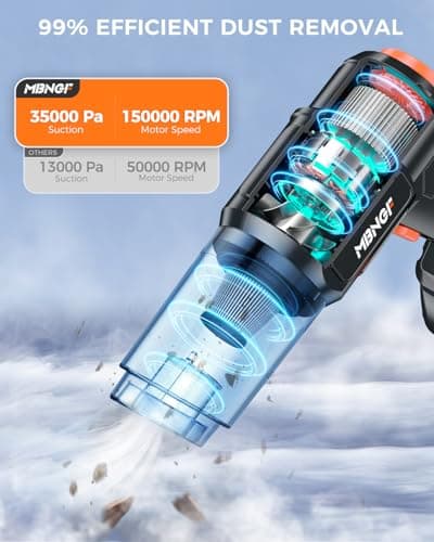 MBNGF Car Vacuum Portable Cordless,35000PA High Power Suction & Blower, Cordless Handheld Vacuum Cleaner for Car, Home, Office, Pet(Stellar Black) 5