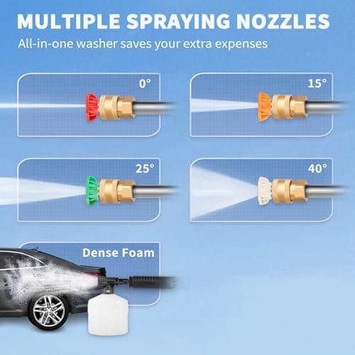 VEVOR Electric Pressure Washer, 2000 PSI, Max 1.65 GPM Power Washer w/ 20 ft Hose & Reel, 4 Quick Connect Nozzles, Foam Cannon, Portable to Clean Patios, Cars, Fences, Driveways, ETL Listed 6