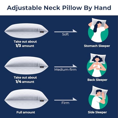 Wellos Bed Pillows King Size Set of 2, Pillow for Sleeping Premium Soft/Firm Hotel Bedding Pillow for Back, Stomach or Side Sleepers（White） 5