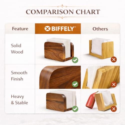 Acacia Wood Napkin Holder – Rustic Wooden Napkin Organizer for Kitchen, Dining Table, Picnic, Coffee Bar – Farmhouse Tabletop Dispenser for Square Paper Napkins 8