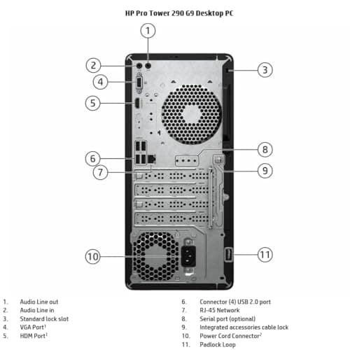 HP Pro Tower 290 G9 Business Desktop, 13th Gen Intel 4-Core Processor (Beats Core i7-9700), 16GB RAM, 256GB PCIe SSD + 1TB HDD, 2-Monitor Support 4K, HDMI, VGA, Wi-Fi, Windows 11 Pro 5