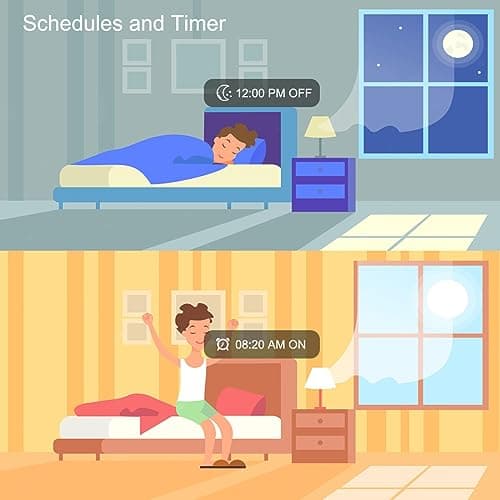 UCB Alexa Light Bulb 130W Equivalent, Smart Light Bulbs Warm White to Daylight Tunable, A19 E26 Bluetooth LED Bulbs Work with Alexa Only for Bedroom Kitchen Living Office No WiFi Required 4 Pack 6