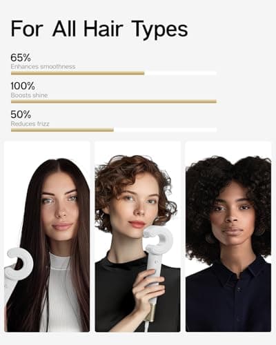 Blex C1 Hair Dryer - 5-Min Quick Drying, 110,000 RPM High-Speed Brushless Motor, Plasma Tech Blow Dryer, Smart Temp Control Tech with 100 Times/Second Heat Detector, No Heat Damage - White 6