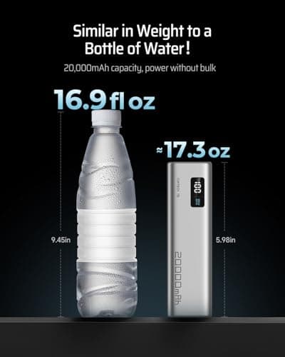 CUKTECH 65W USB C Charger+65W 20000mAh Power Bank Combo, 3-Port Compact and Foldable Fast Charger Block, Fast Charging Battery Pack for iPhone 16/15, Samsung Galaxy, Google Pixel, and More 5