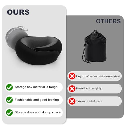 Bely King Travel Neck Pillow for Airplane - 100% Memory Foam 360° Ergonomic Support - Adjustable Velcro, Washable Velvet Cover & Compact Storage Case - Flight Essentials for Sleeping (Black) 9