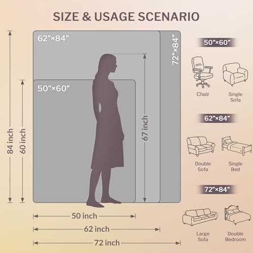 VENTIMI Electric Blanket Heated Throw, 50" x 60" Heated Blanket with 5 Heat Levels & 3 Hours Auto Off, Fast Heating Blankets with ETL & FCC Certification, Green 9